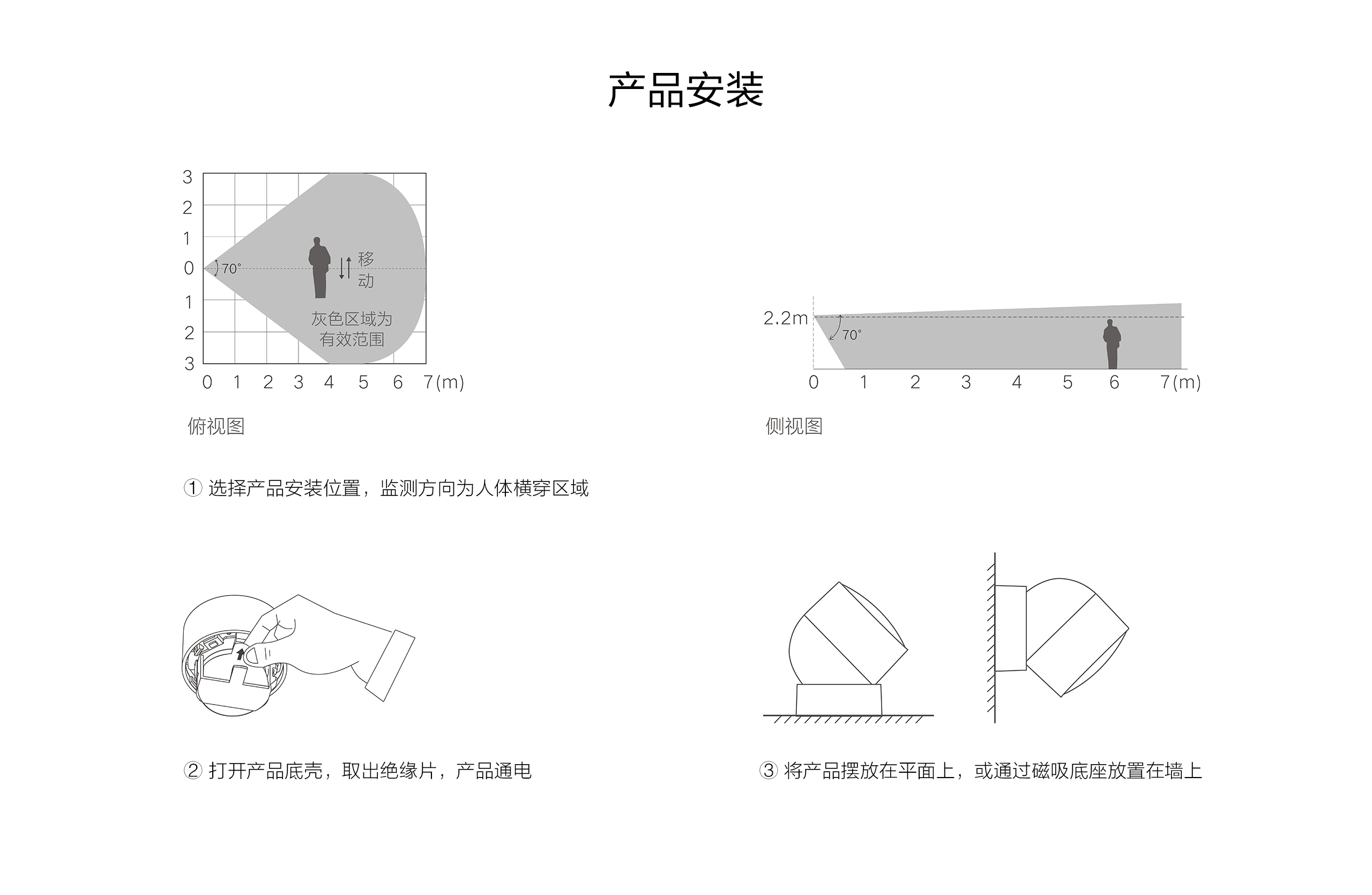 華為智選-人體傳感器產(chǎn)品詳情頁---1920_12.gif