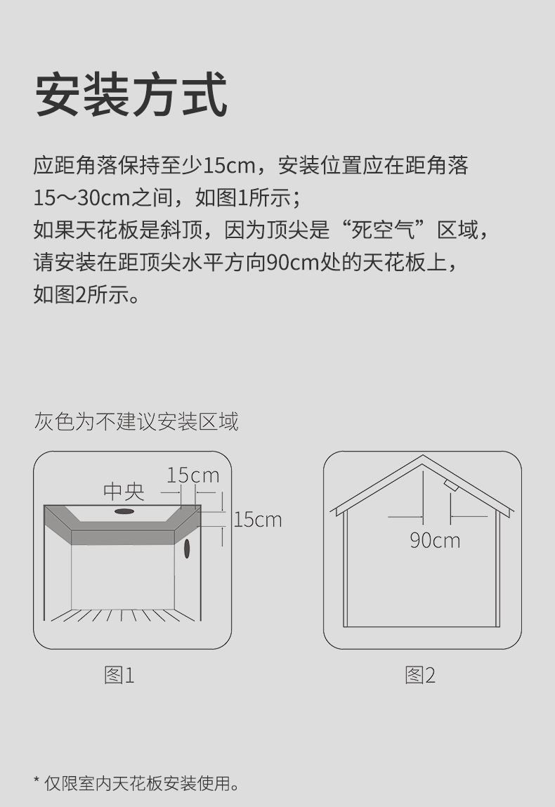 煙霧報(bào)警器詳情頁設(shè)計(jì)--WF版本_10.jpg