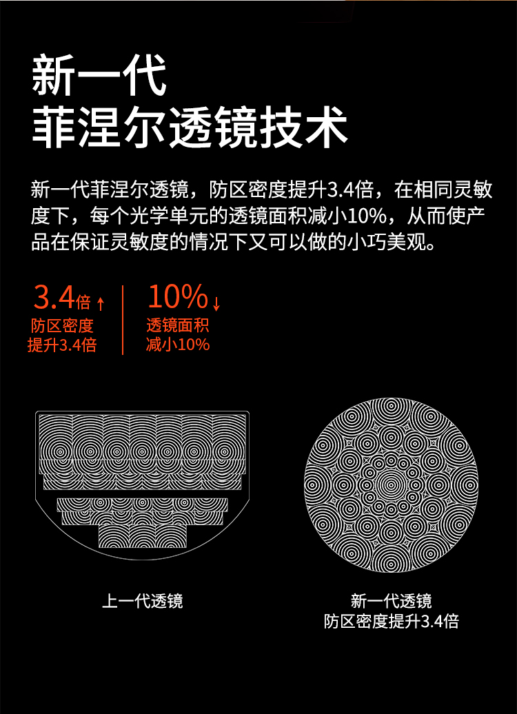 人體傳感器詳情頁設(shè)計(jì)_03.jpg