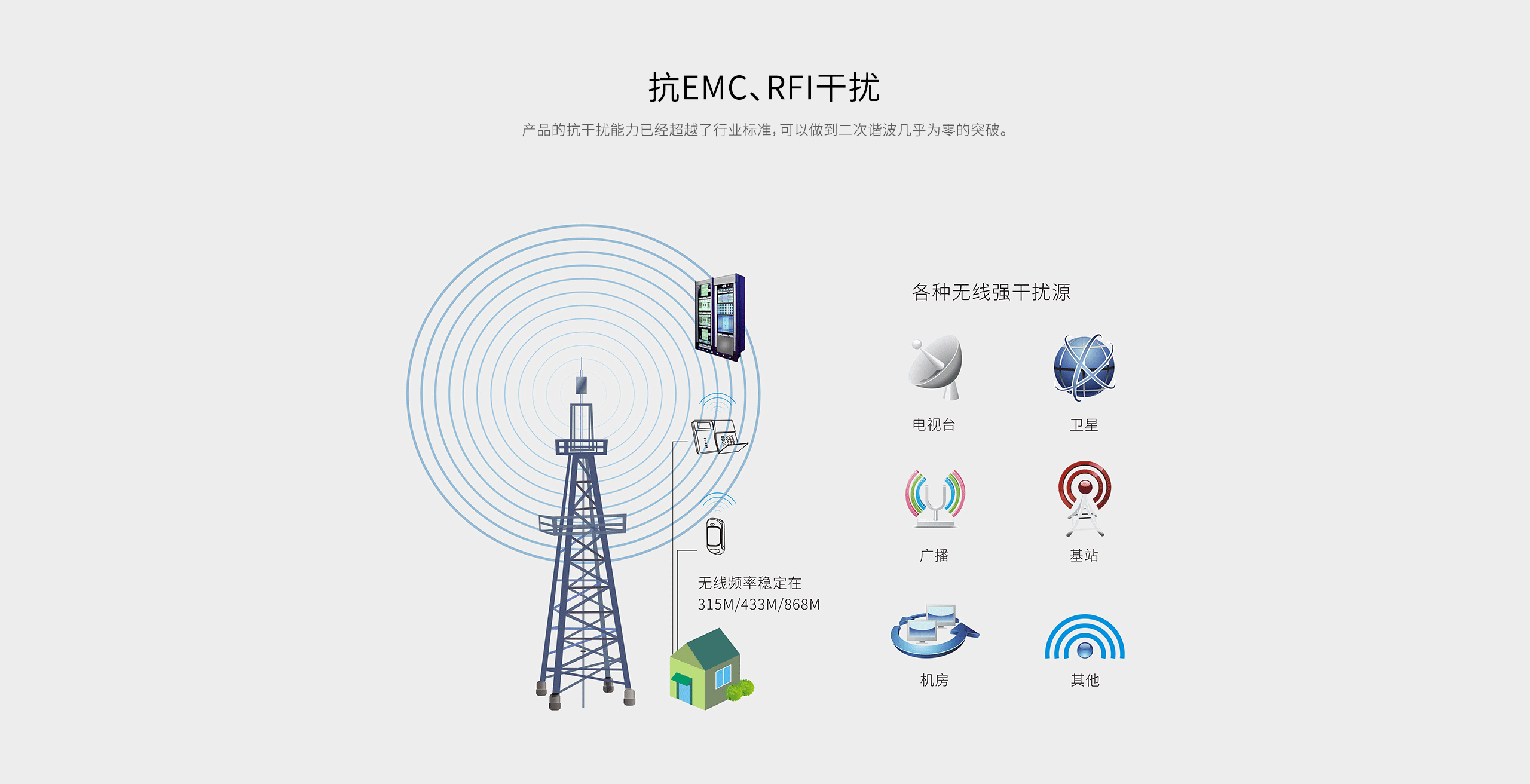 LH-933B室內(nèi)廣角紅外探測(cè)器-產(chǎn)品詳情頁_07.gif