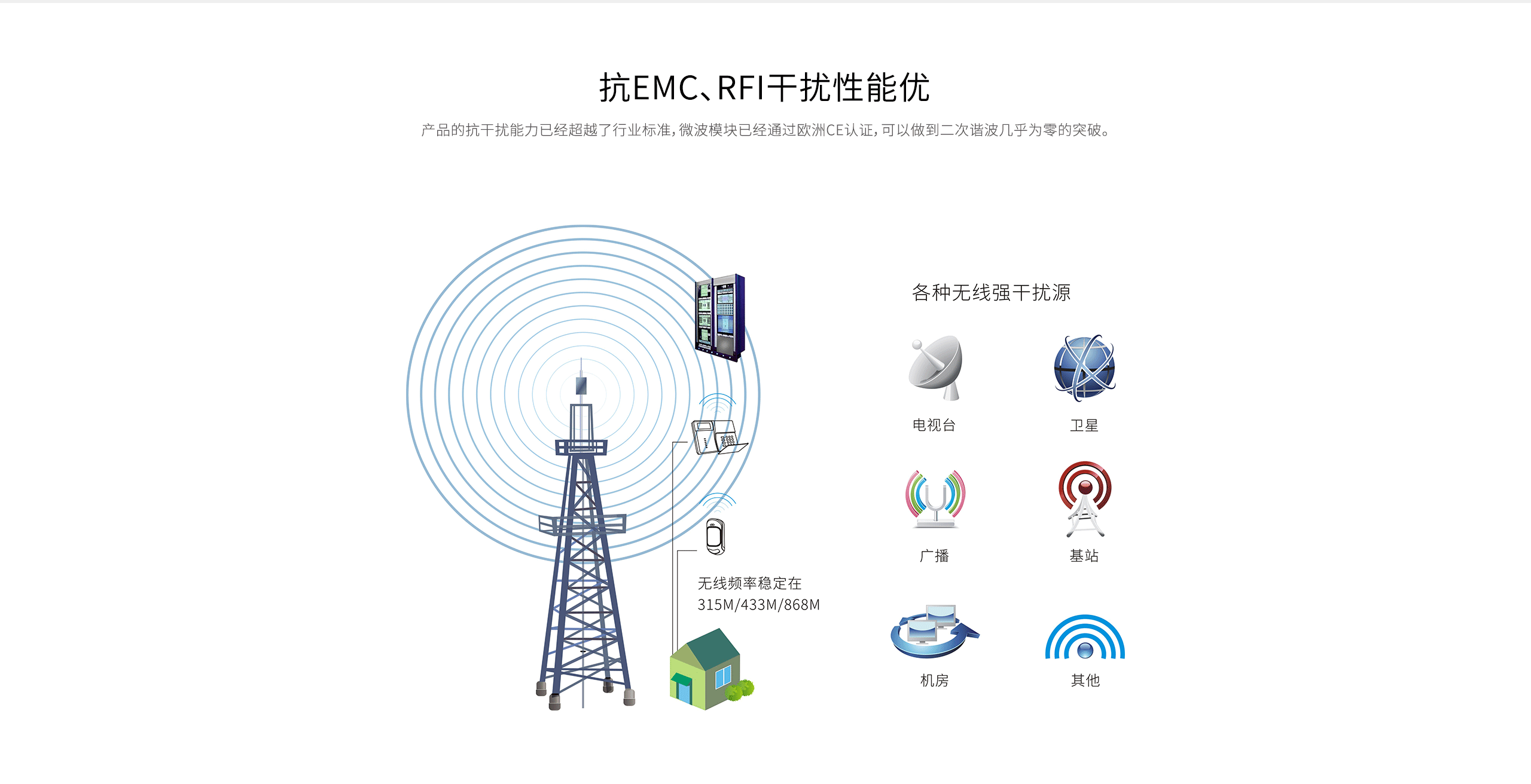 LH-926B室內廣角紅外探測器-產品詳情頁_04.gif