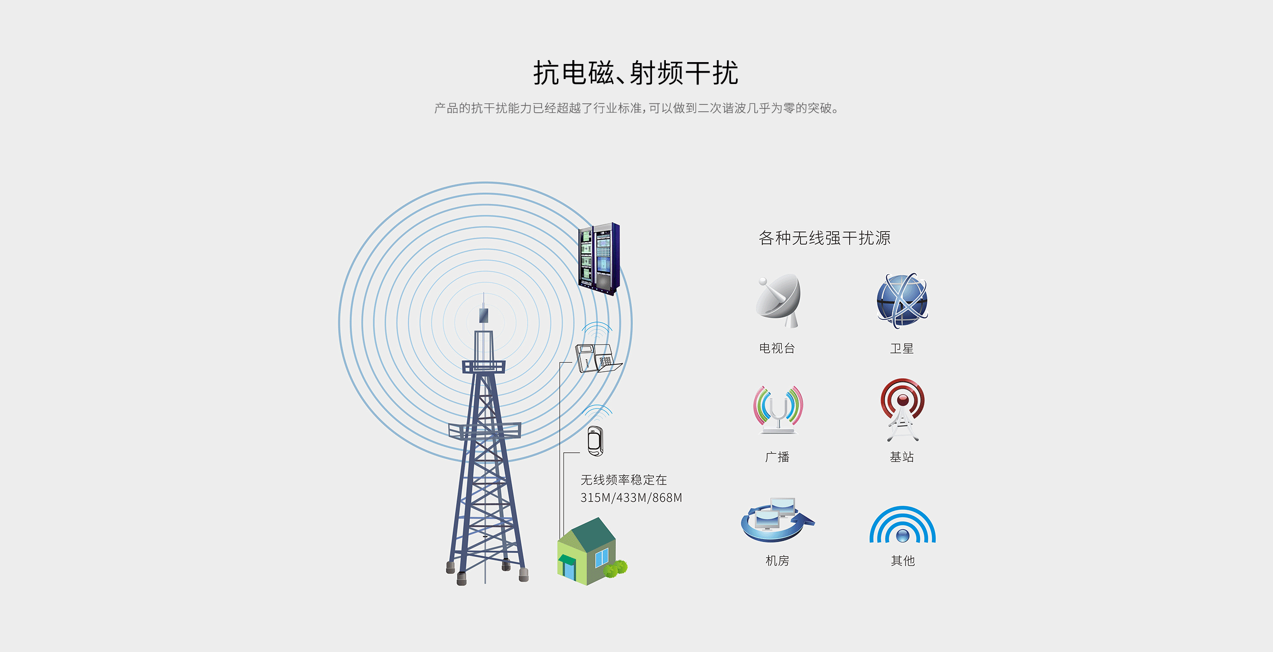 LH-501玻璃破碎探測(cè)器-產(chǎn)品詳情頁(yè)_04.gif