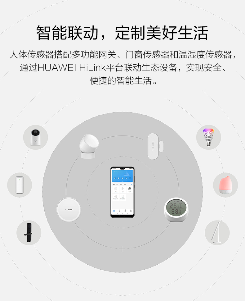 華為智選-人體傳感器產(chǎn)品詳情頁--790-px_08.jpg