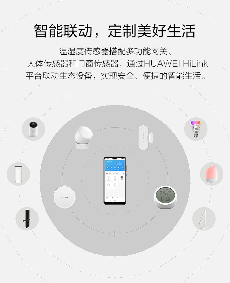 華為智選-溫濕度傳感器產(chǎn)品詳情頁---790-px_06.jpg