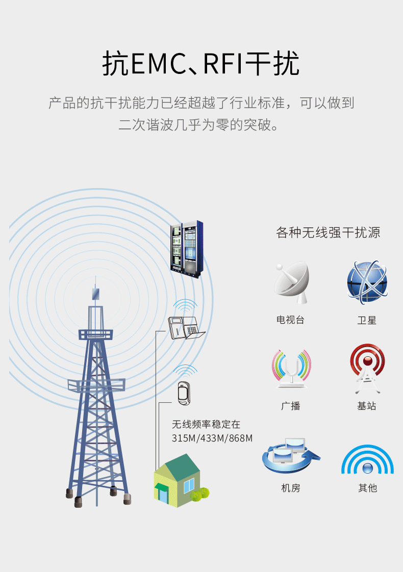 LH-934IC室外紅外探測器-產(chǎn)品詳情頁--790px_08.gif