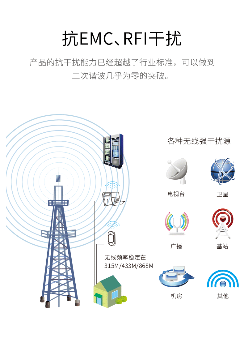 LH-933B室內(nèi)廣角紅外探測(cè)器-產(chǎn)品詳情頁--790px_07.gif