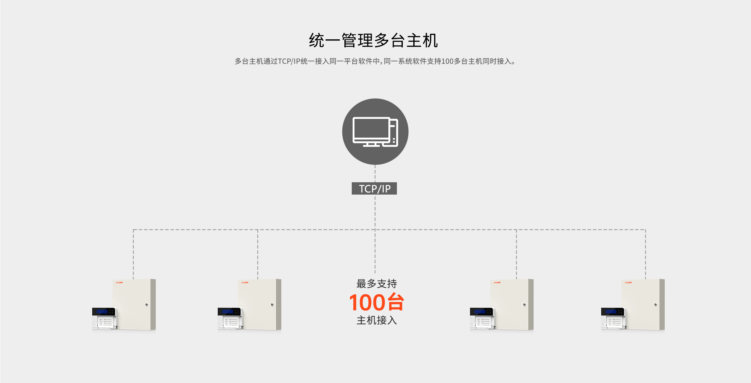 LHB9000-Pro報警主機(jī)-產(chǎn)品詳情頁-_07.gif