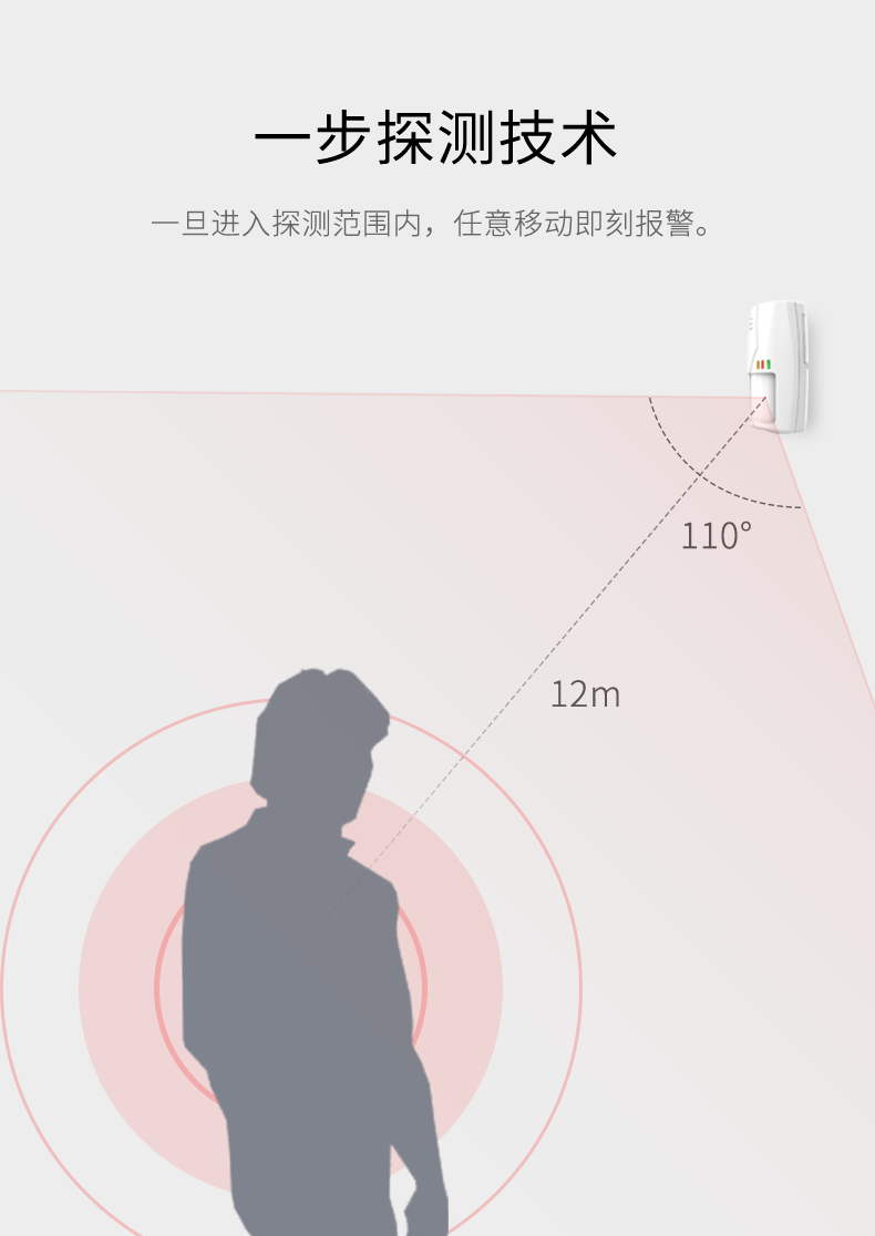 LH-922BC--922BC-k室內(nèi)智能雙鑒紅外探測(cè)器--產(chǎn)品詳情頁(yè)--790px_03.gif