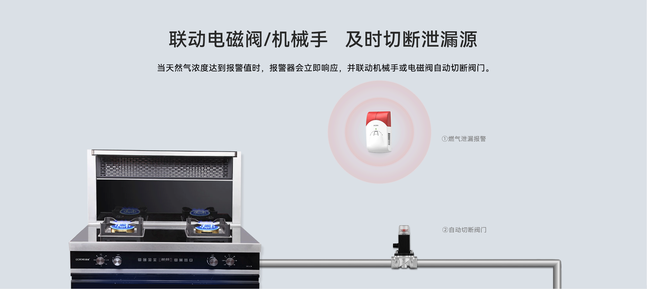 家用可燃氣體探測器-JT-LH-88UC-2560_03.gif