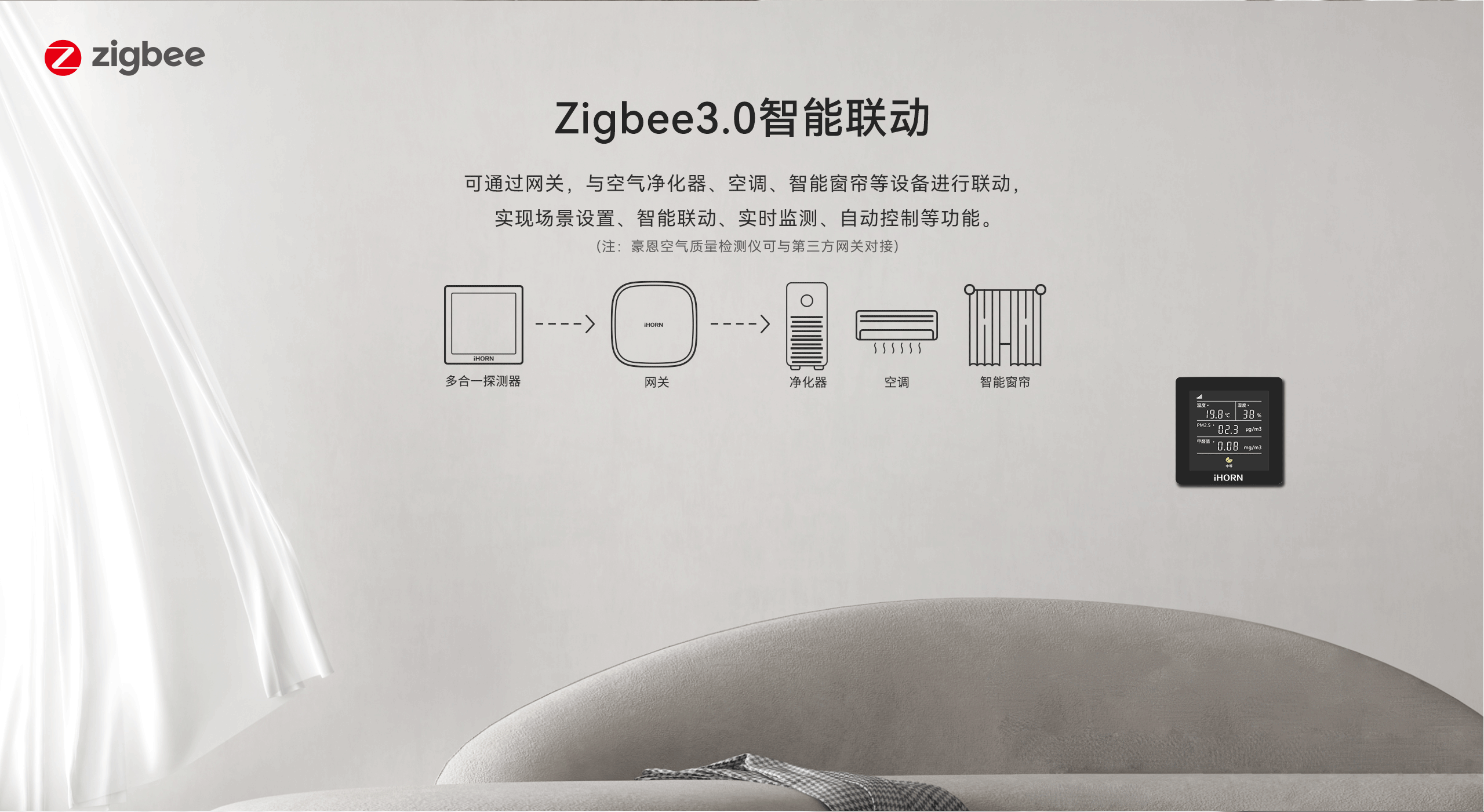 多合一探測(cè)器LH-332ZB-詳情頁-2560P_05.gif