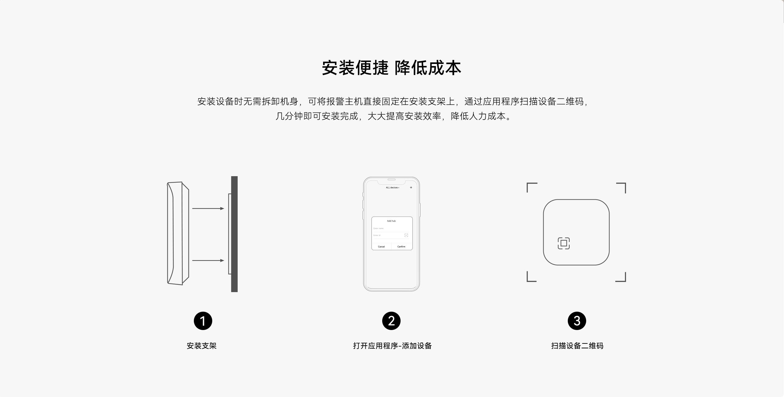 LHD8100-室內(nèi)控制主機-英文詳情頁2560P_12.gif