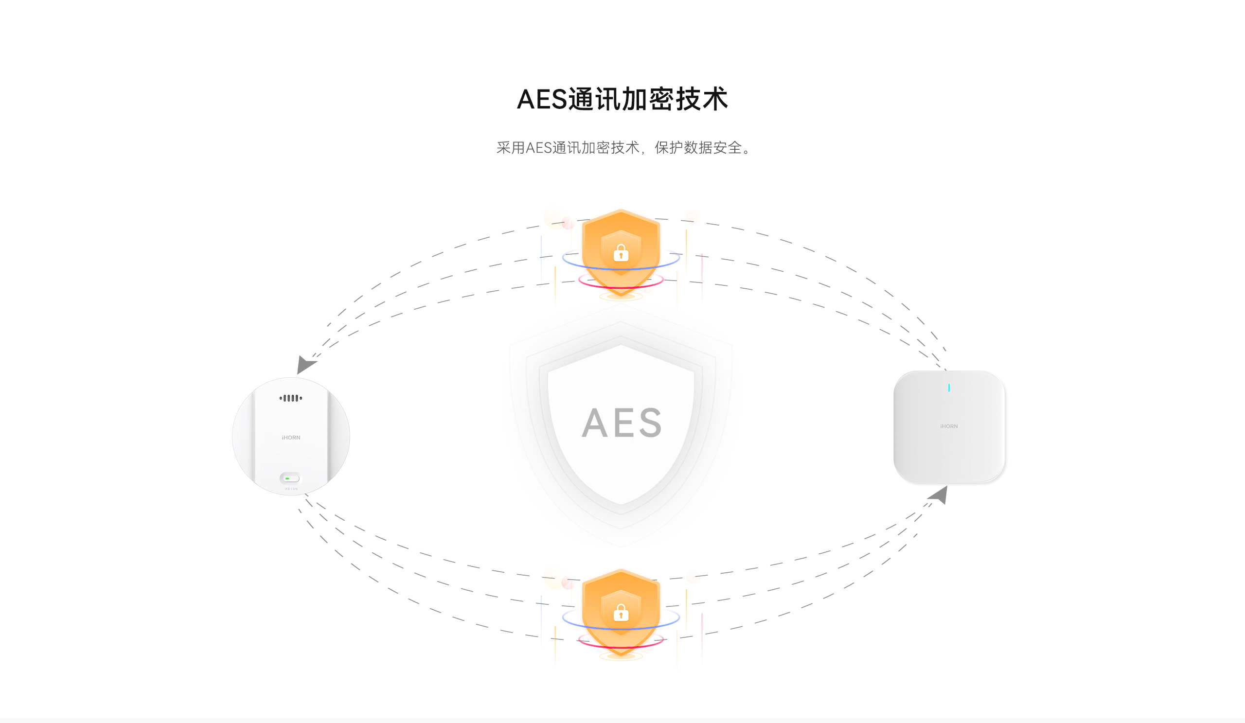 LHD8100-室內(nèi)控制主機(jī)-英文詳情頁(yè)2560P_09.gif