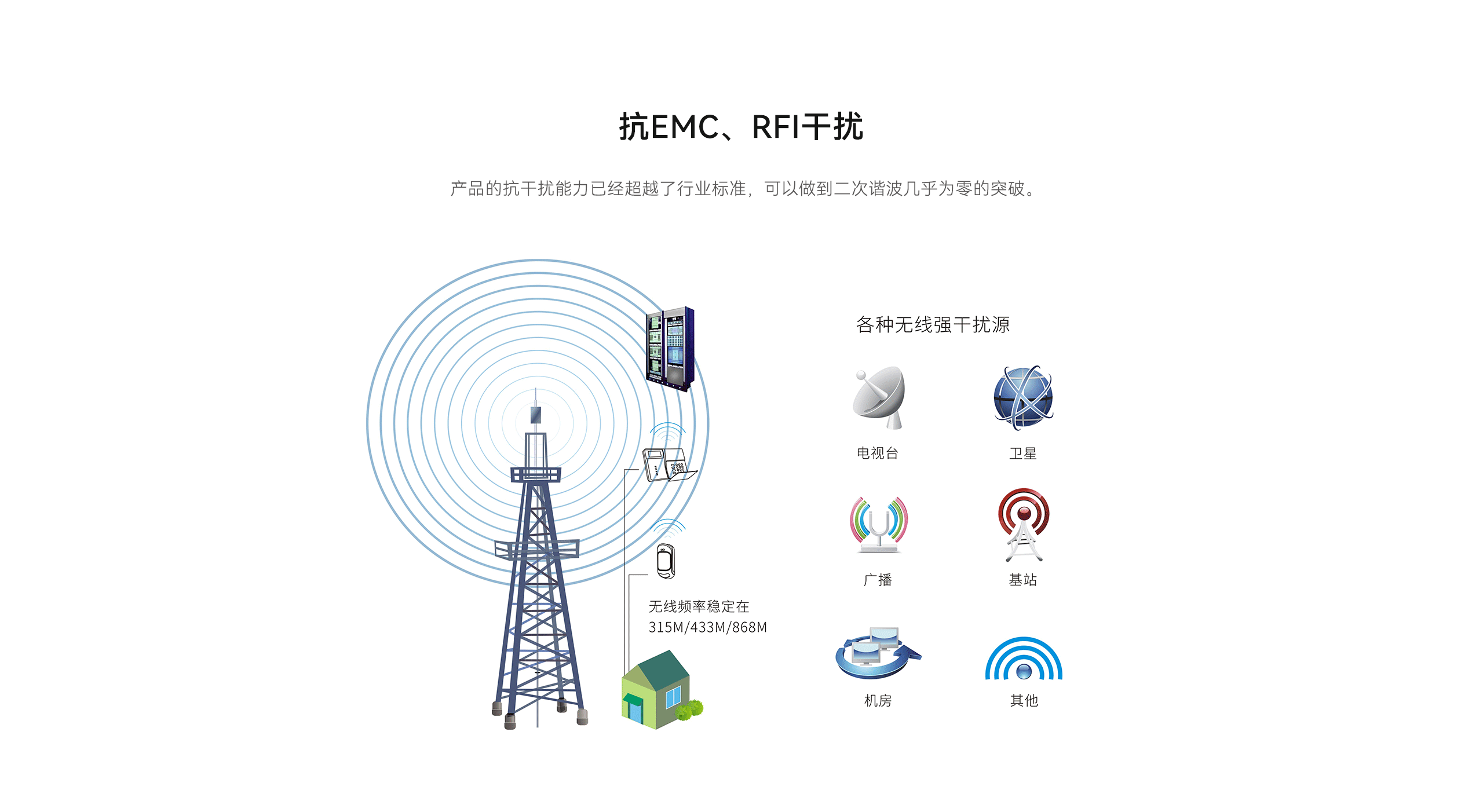 LHD8100-室內(nèi)控制主機-英文詳情頁2560P_08.gif